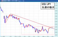 USD20190512-1.png