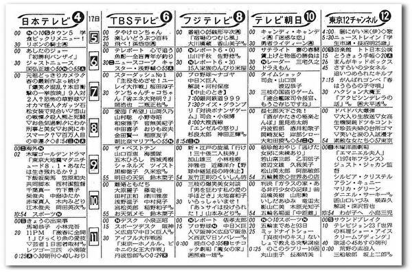 1980年4月17日東京地区ラテ欄