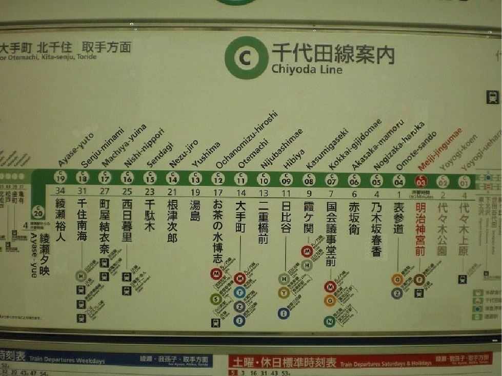 地下鉄千代田線の路線図 | 太郎の部屋